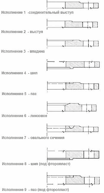 Фланец стальной плоский Ду400 Ру10 по ГОСТ 12820-80 Фланец стальной плоский Ду400 Ру10 по ГОСТ 12820-80